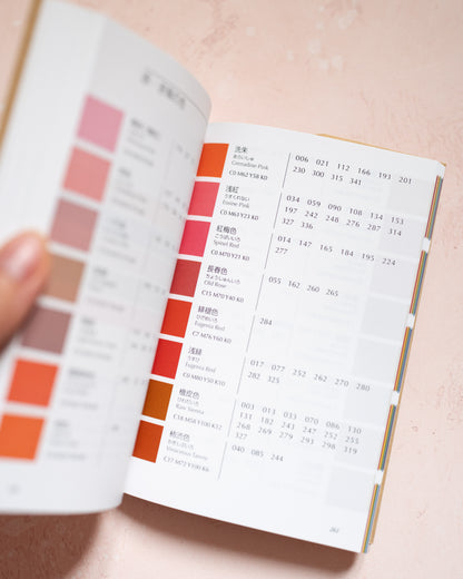 Sanzo Wada's Dictionary of Color Combinations - Volume 1
